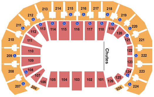 INTRUST Bank Arena PBR Seating Chart